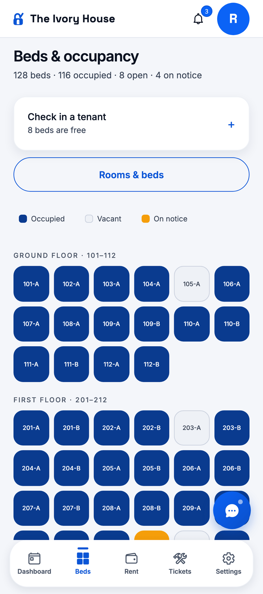 The beds screen: 128 beds, 116 occupied, 8 open and 4 on notice, drawn floor by floor as a grid of numbered tiles.